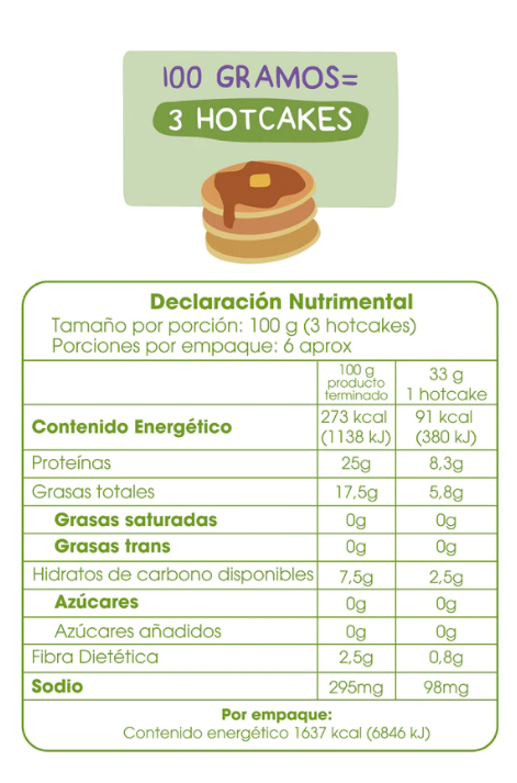 Harina para Hotcakes KETO 350g