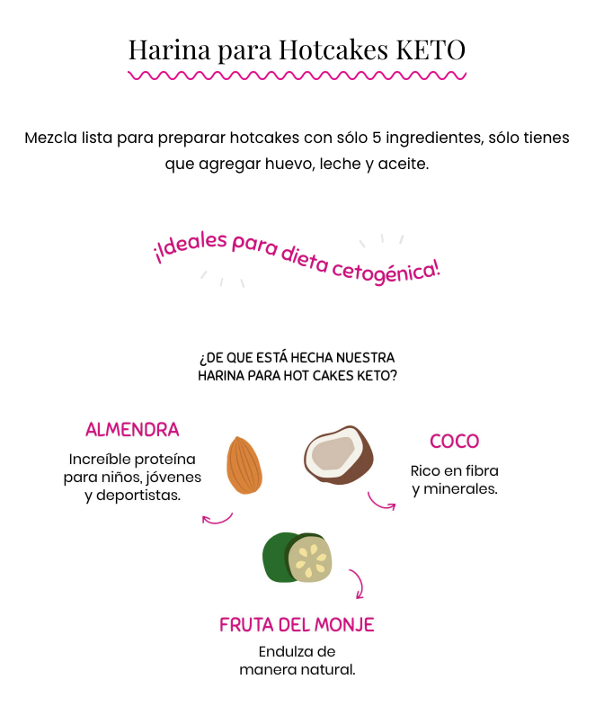 Harina para Hotcakes KETO 350g